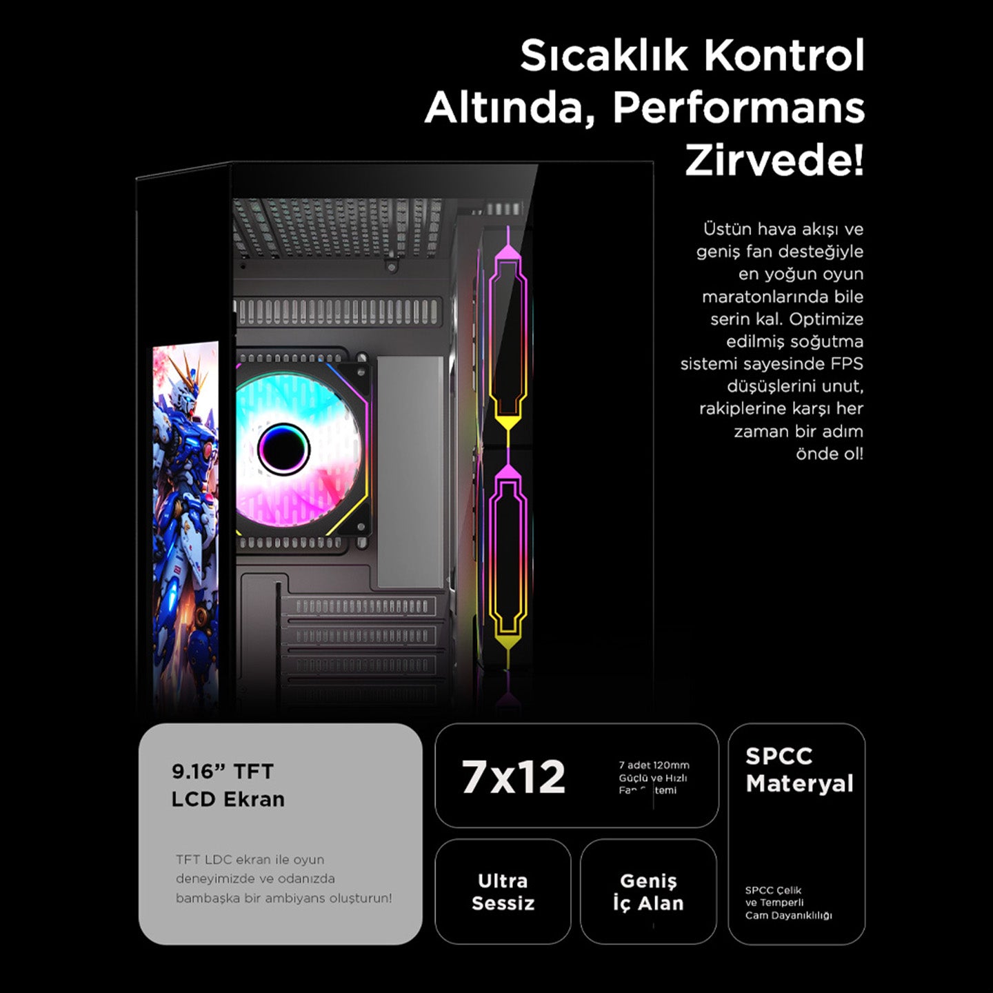 NOVA - Lcd Ekranlı 7x12cm ARGB Fan+Kumanda Oyuncu Kasası-Siyah
