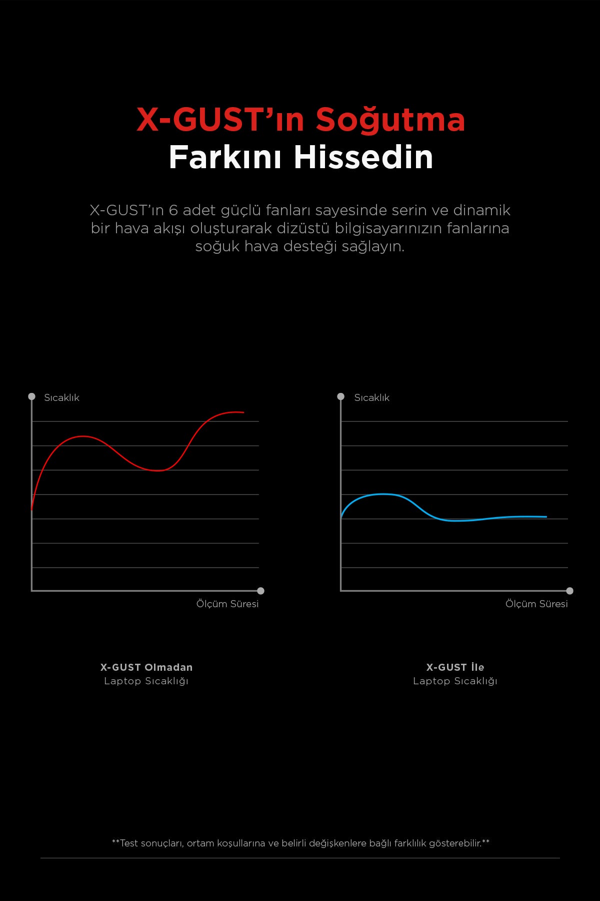 X-Gust 6 Fanlı Rainbow 10-17 inç Notebook Soğutucu Stand-Siyah