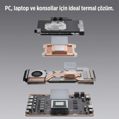 XTP-002 31*50*0,2mm 22.5w/m.K Yüksek Performanslı Termal Ped