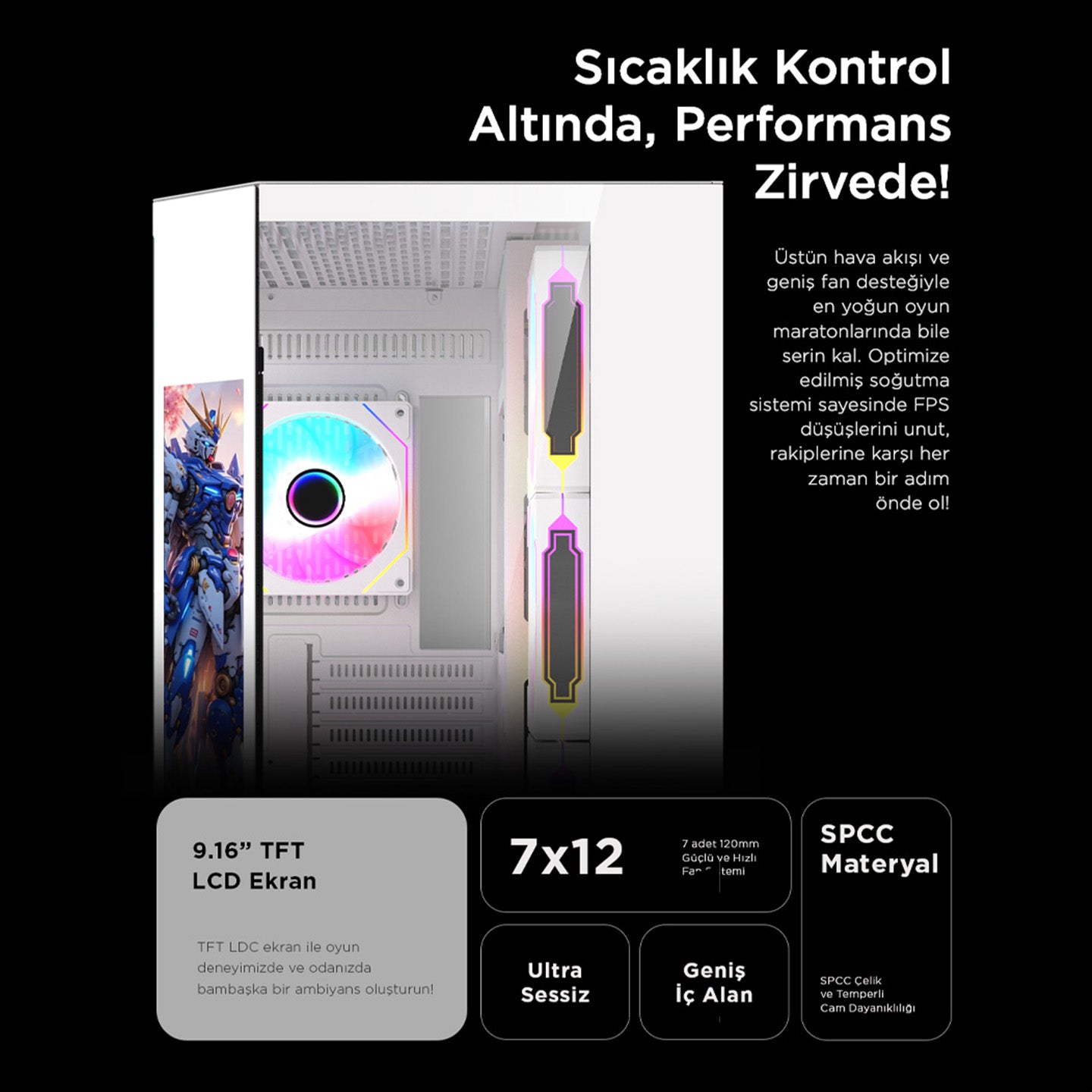 NOVA - Lcd Ekranlı 7x12cm ARGB Fan+Kumanda Oyuncu Kasası-Beyaz