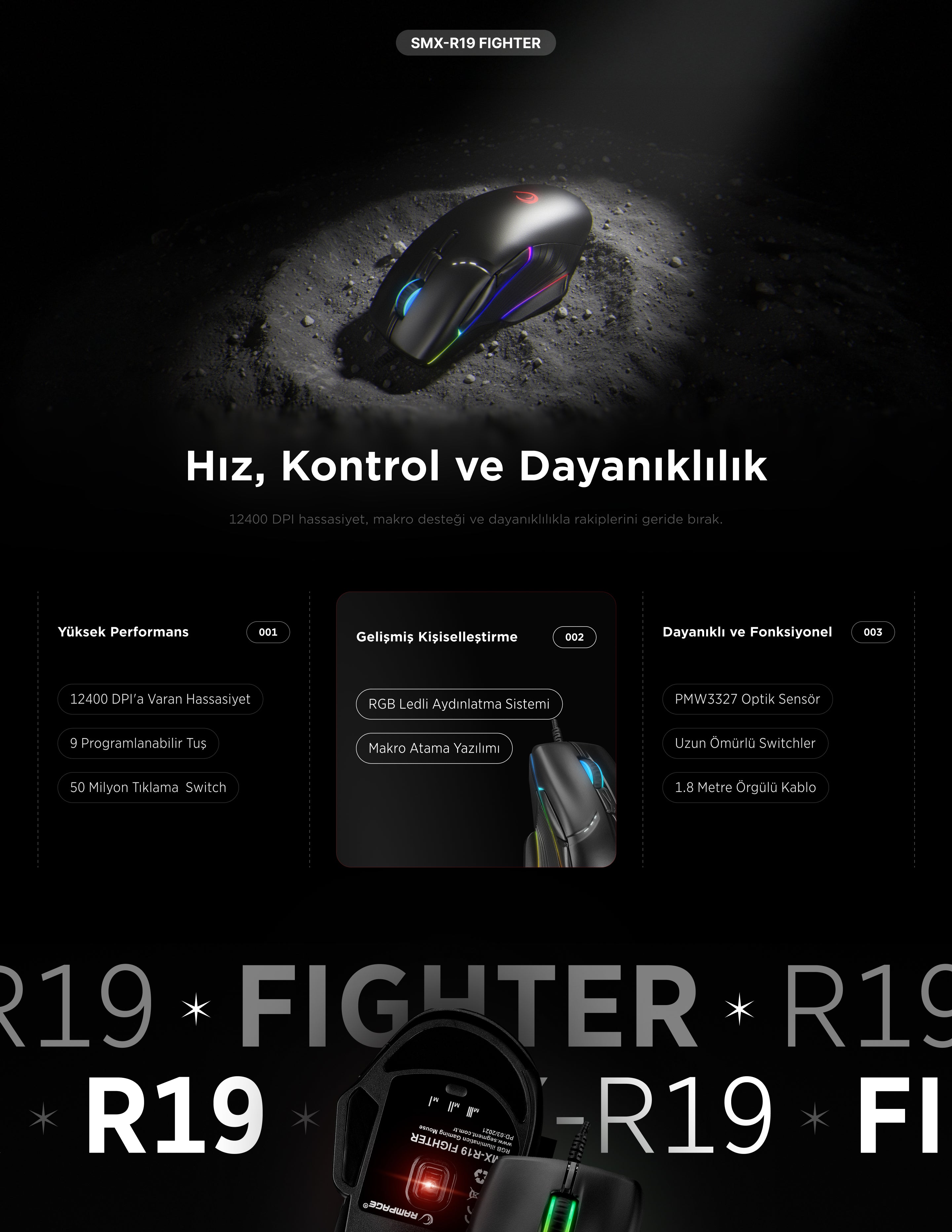 Smx-R19 Fighter RGB 12400 Dpi Gaming Mouse – Rampage