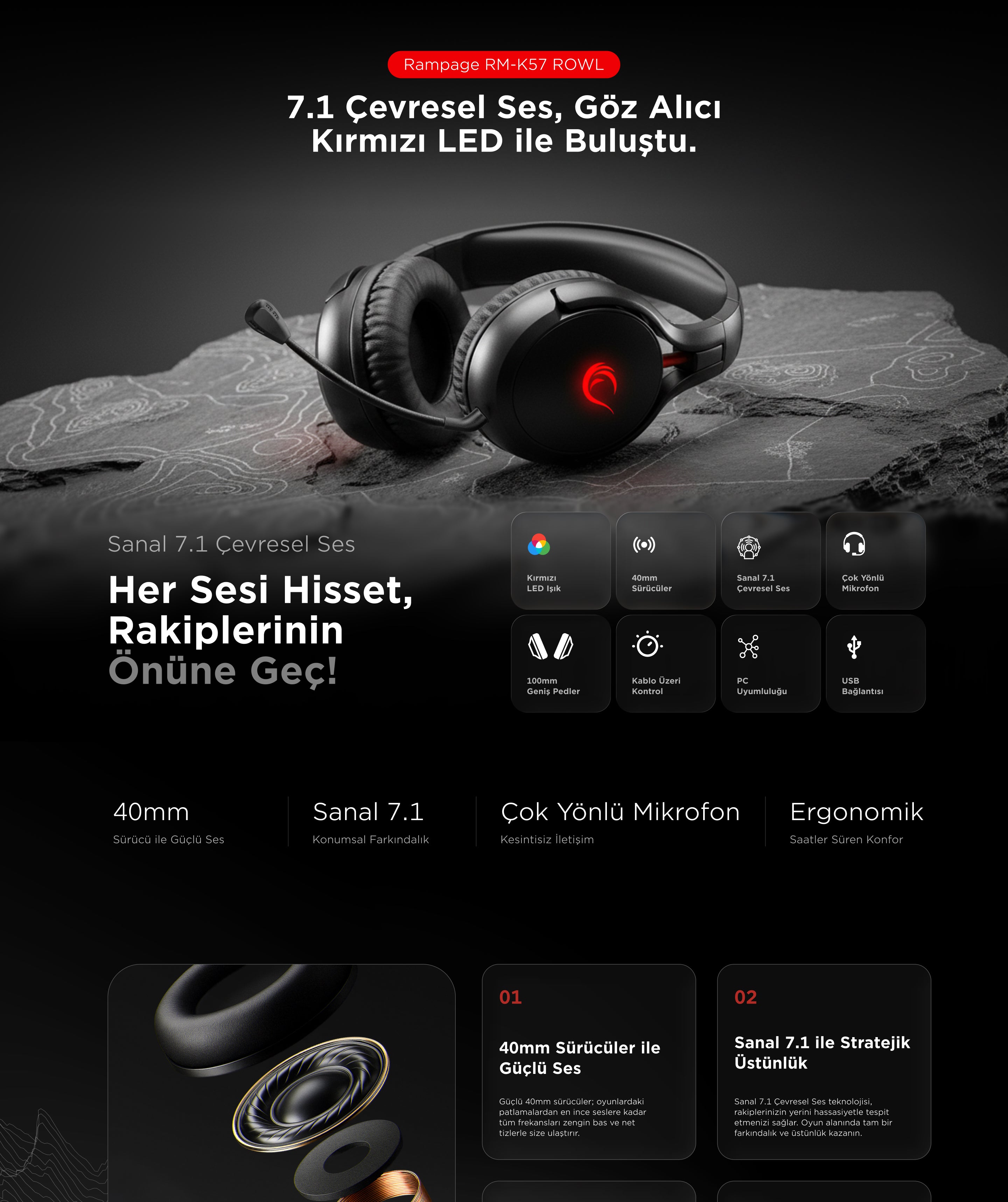 Rowa7ページ Rm-K57 Rowl 7.1 Gaming Headset – Rampage