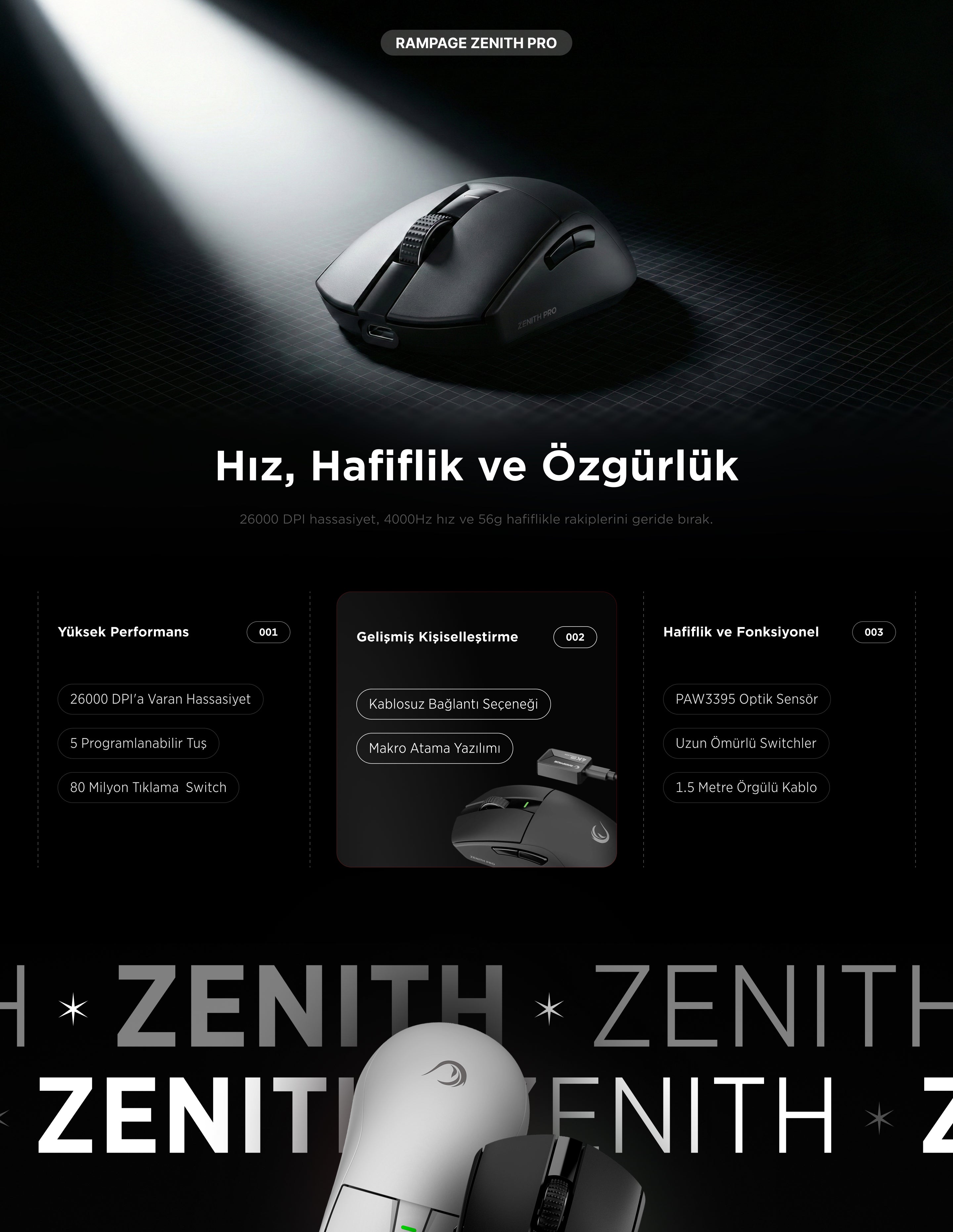 Ruyu ページ Zenith Pro 4000 Hz Wireless Gaming Mouse-Black – Rampage