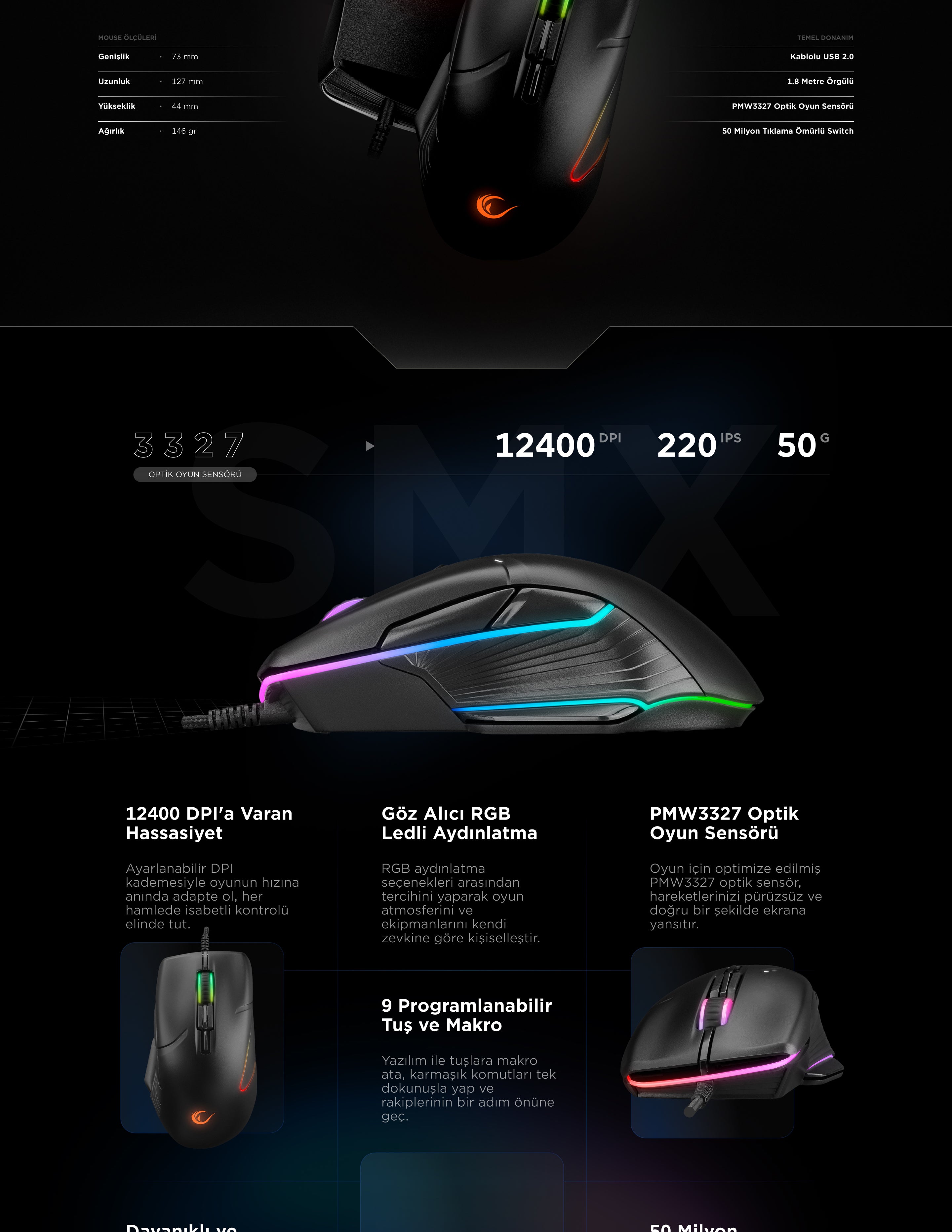 user_f7f2fa19ページ Smx-R19 Fighter RGB 12400 Dpi Gaming Mouse – Rampage