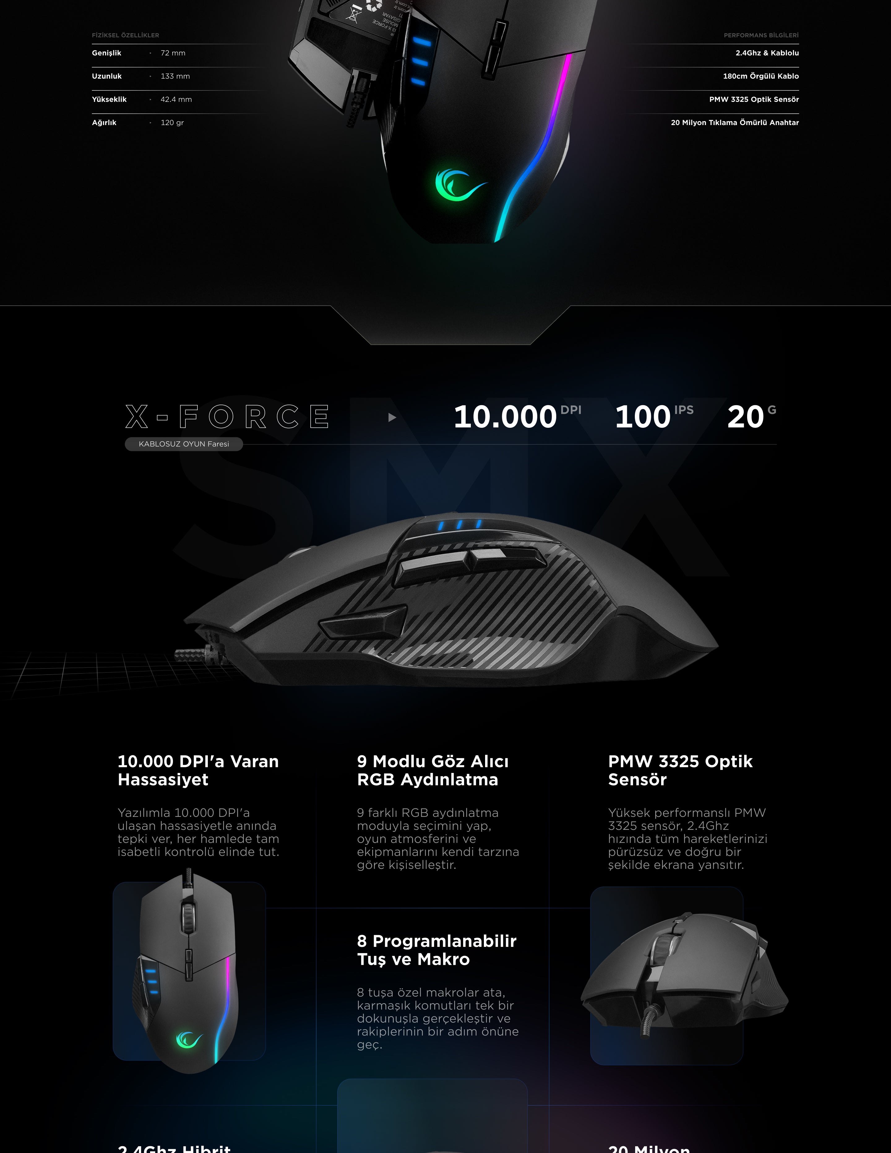 くらページ Smx-R83 X-Force 10000 Dpi RGB Oyuncu Mouse-Siyah – Rampage