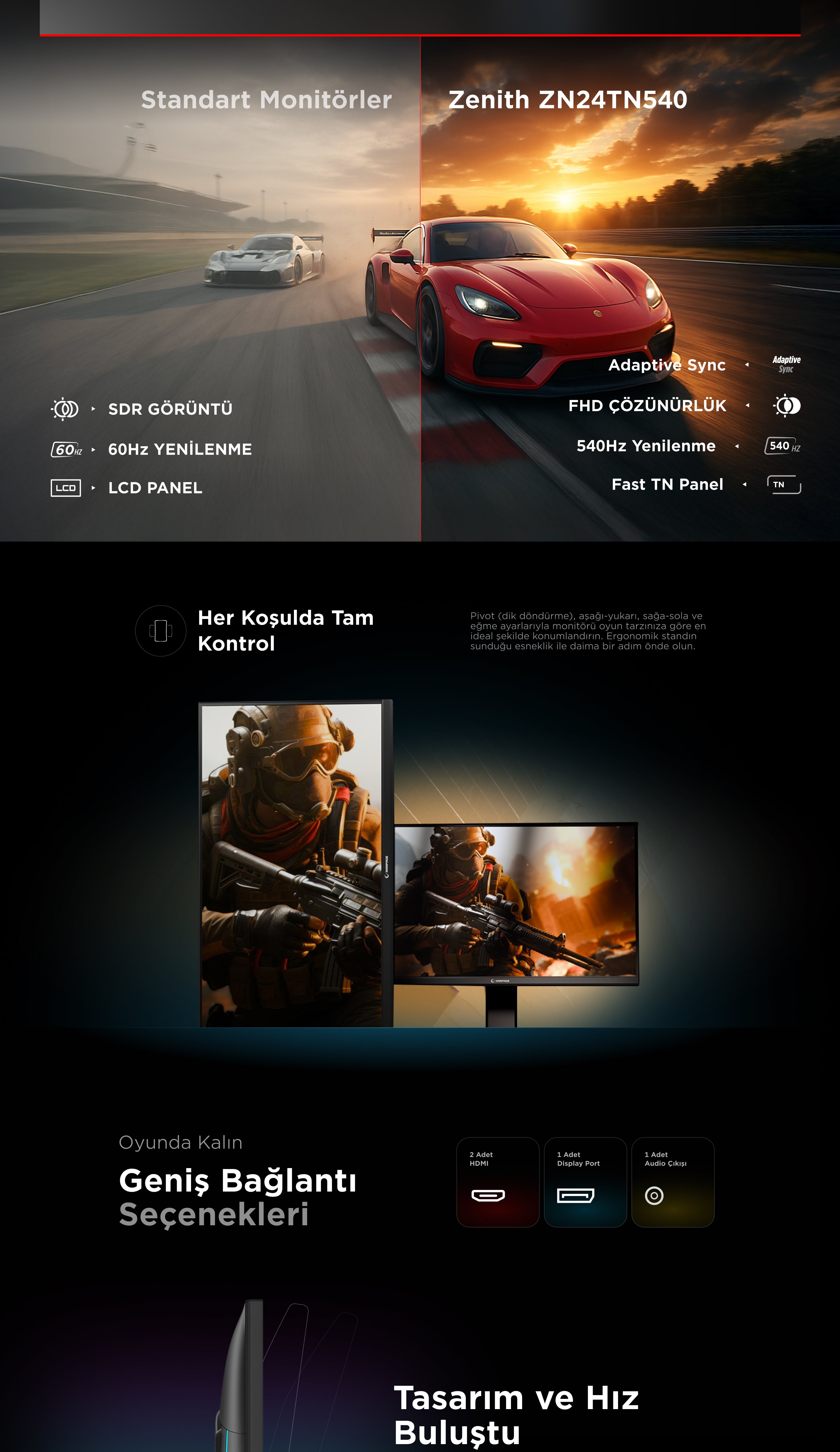 tmphページ 24.1'' FAST TN 540Hz 0,2ms Adaptive Sync HDR400 PC Flat Oyuncu