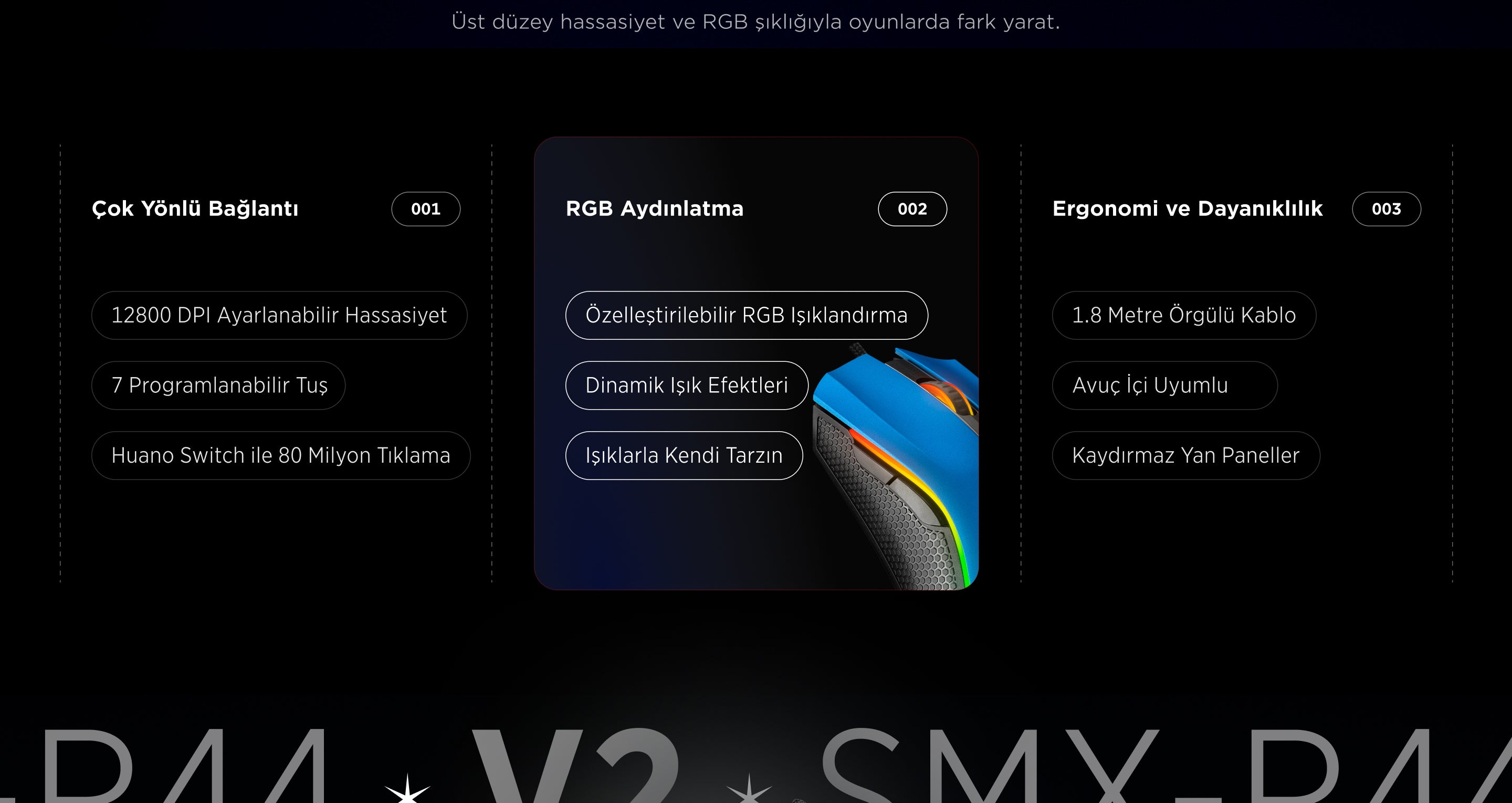 Smx-R44 V2 Macro 12800 Dpi 80 Million Huano Switch Gaming Mouse