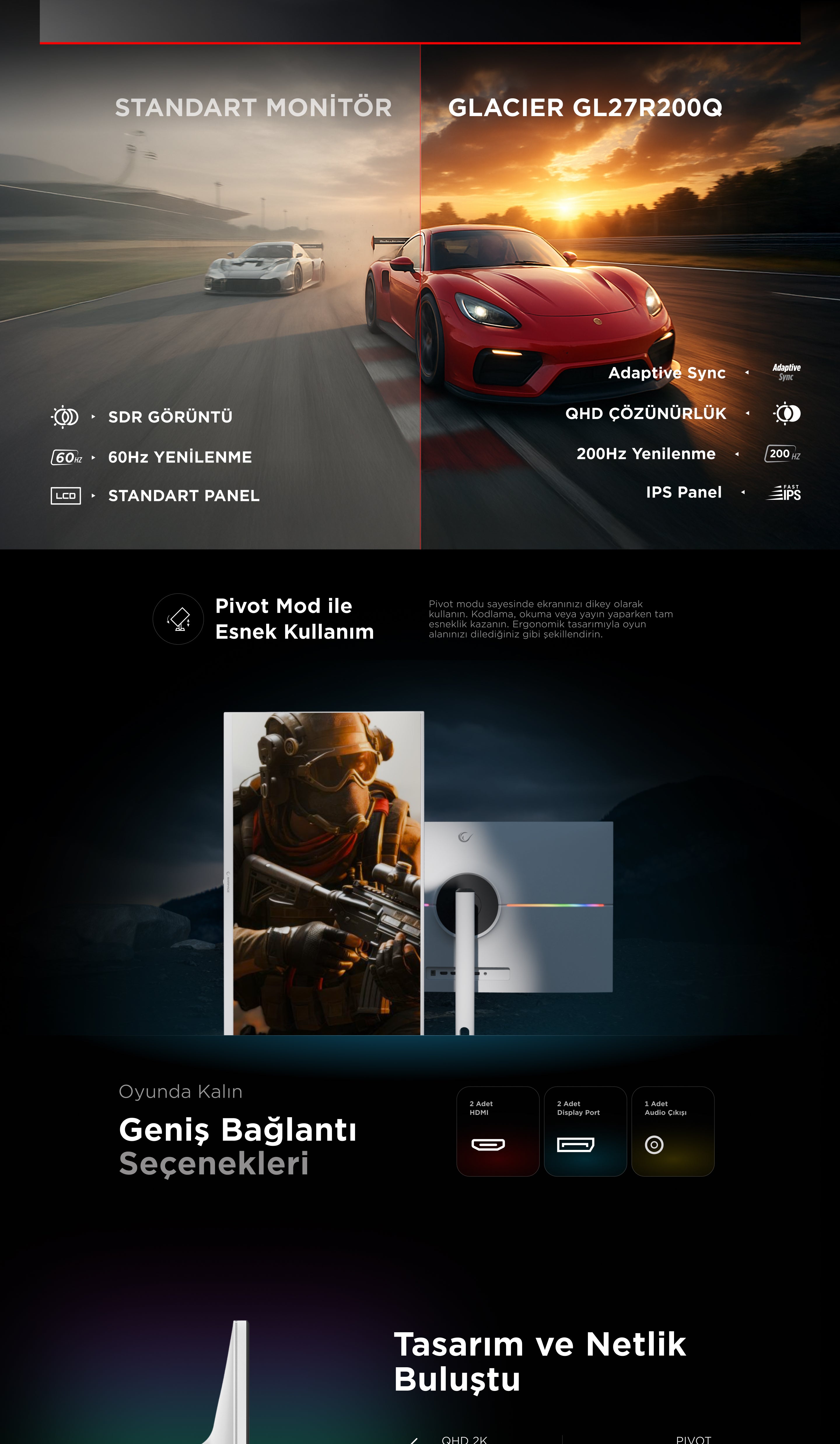 GLACIER GL27R200Q - 27'' 200Hz 1ms Fast IPS QHD 2K AdaptiveSync