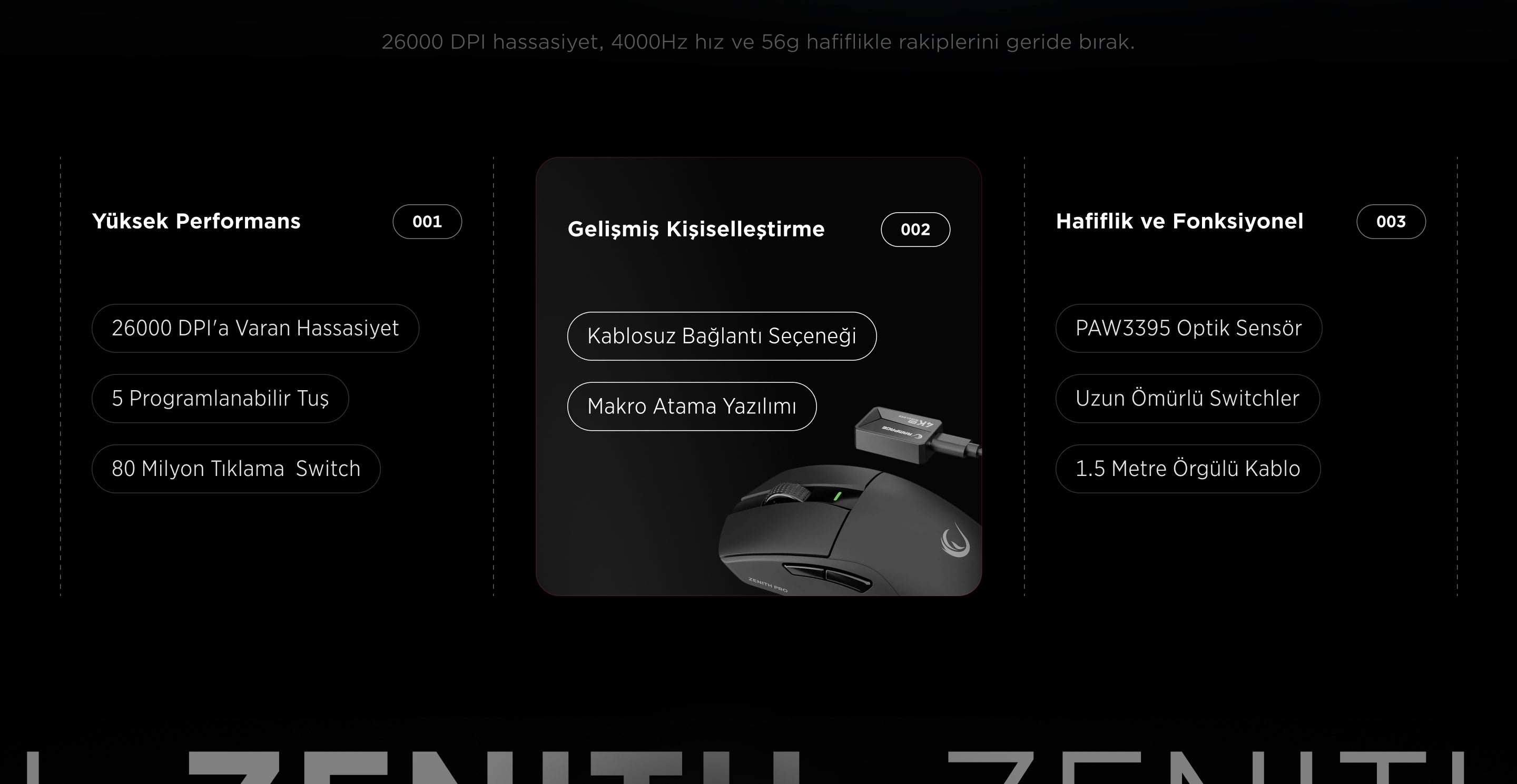 Zenith Pro 4000 Hz Wireless Gaming Mouse-Black – Rampage