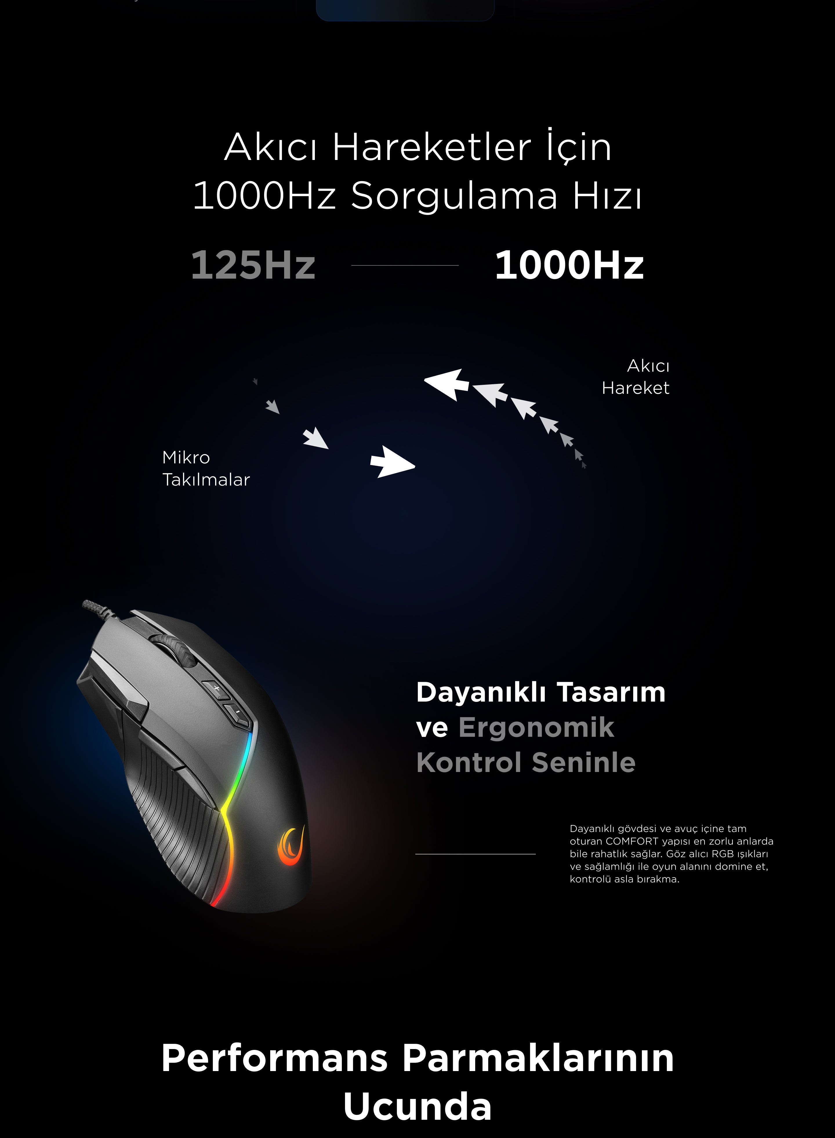 Smx-G39 Comfort 8 Makro+Extra Atış Tuşlu RGB 12800 Dpi Oyuncu