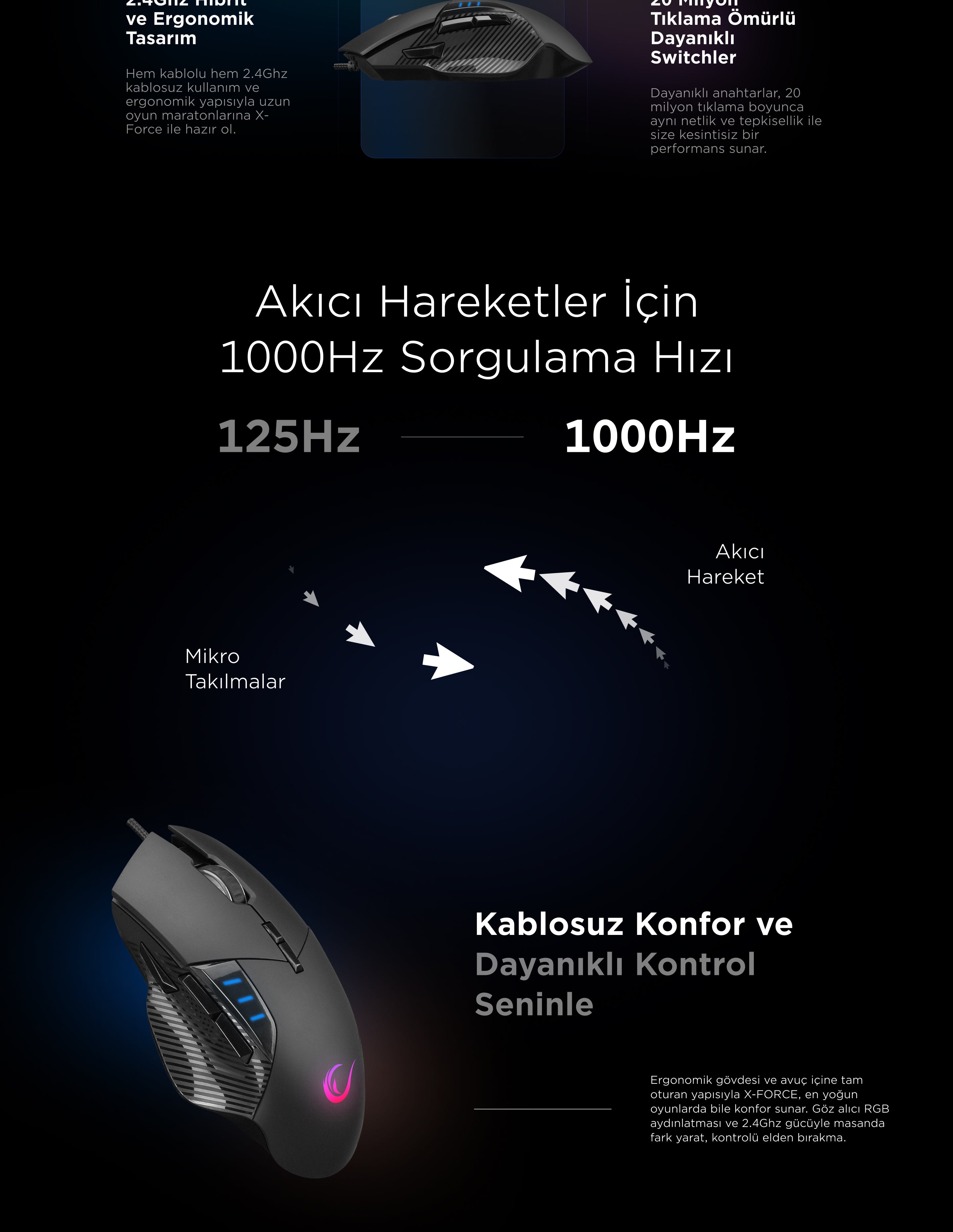 Smx-R83 X-Force 10000 Dpi RGB Oyuncu Mouse-Siyah – Rampage