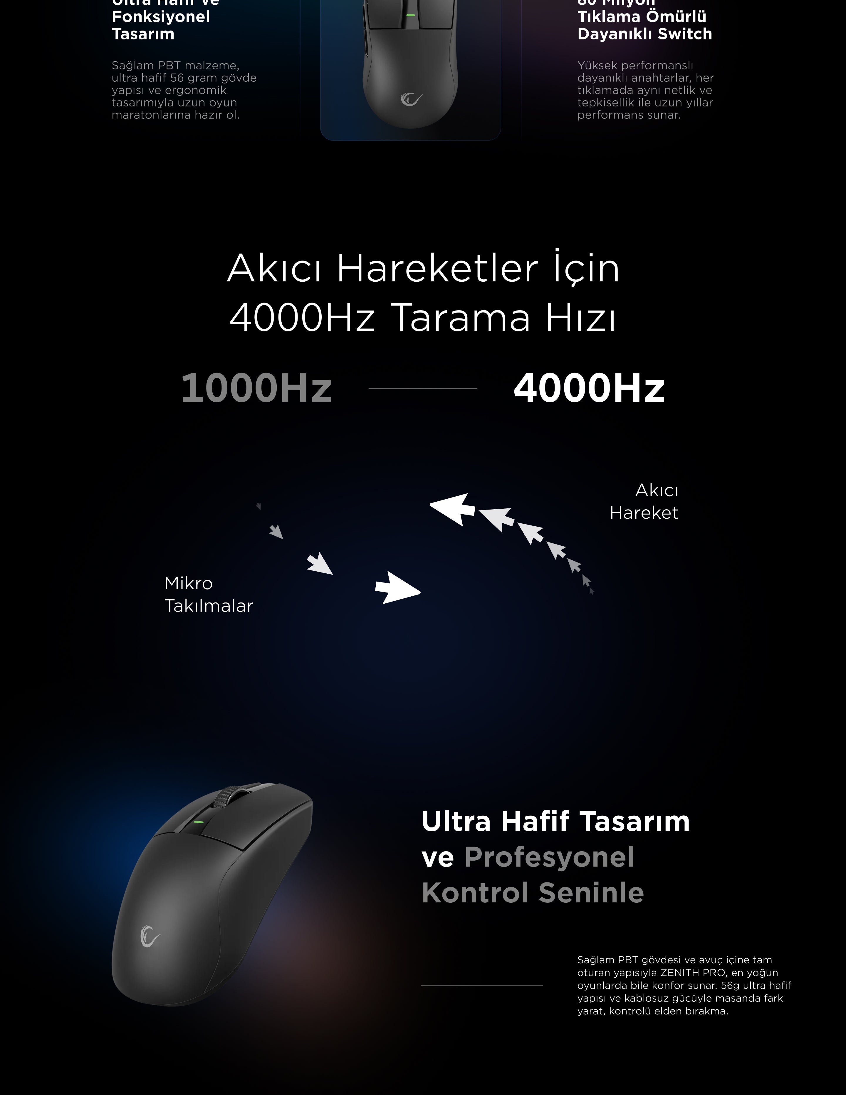 Ruyu ページ Zenith Pro 4000 Hz Wireless Gaming Mouse-Black – Rampage