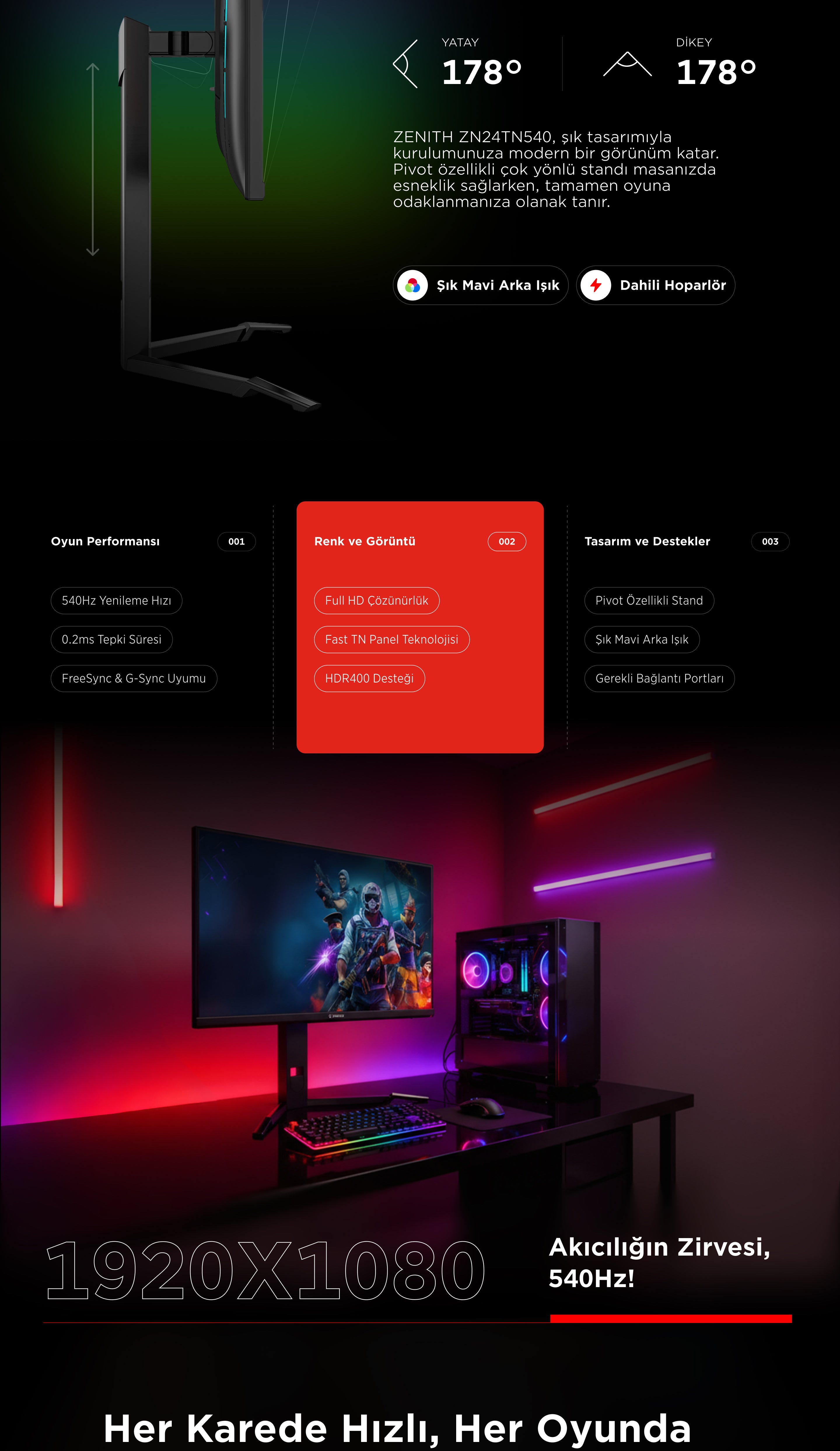 Zenith ZN24TN540 24.1'' TN 0.2ms 540Hz RGB Freesync HDR PC Flat