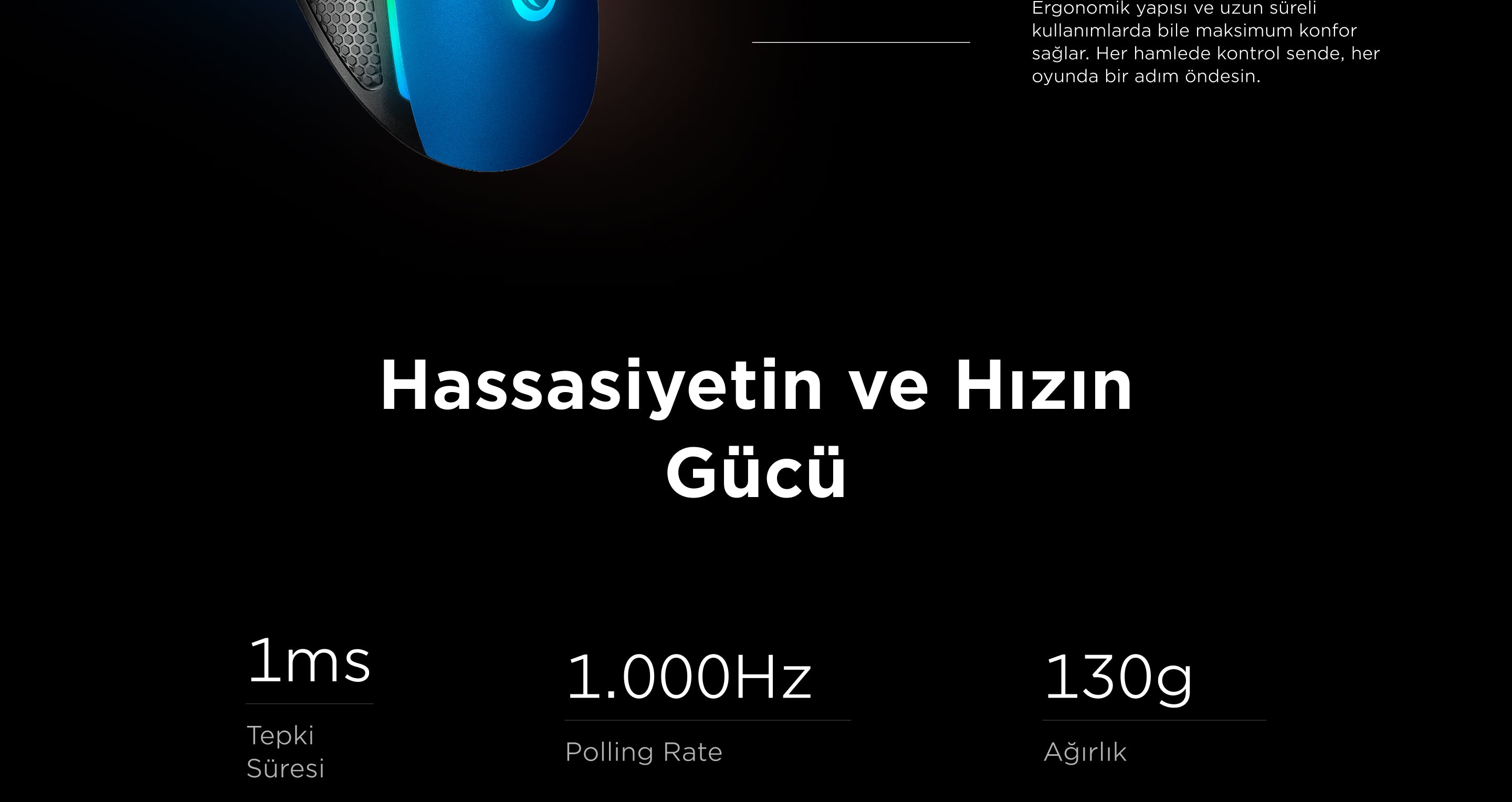 Smx-R44 V2 Makrolu 12800 Dpi 80 Million Huano Switch Oyuncu Mouse